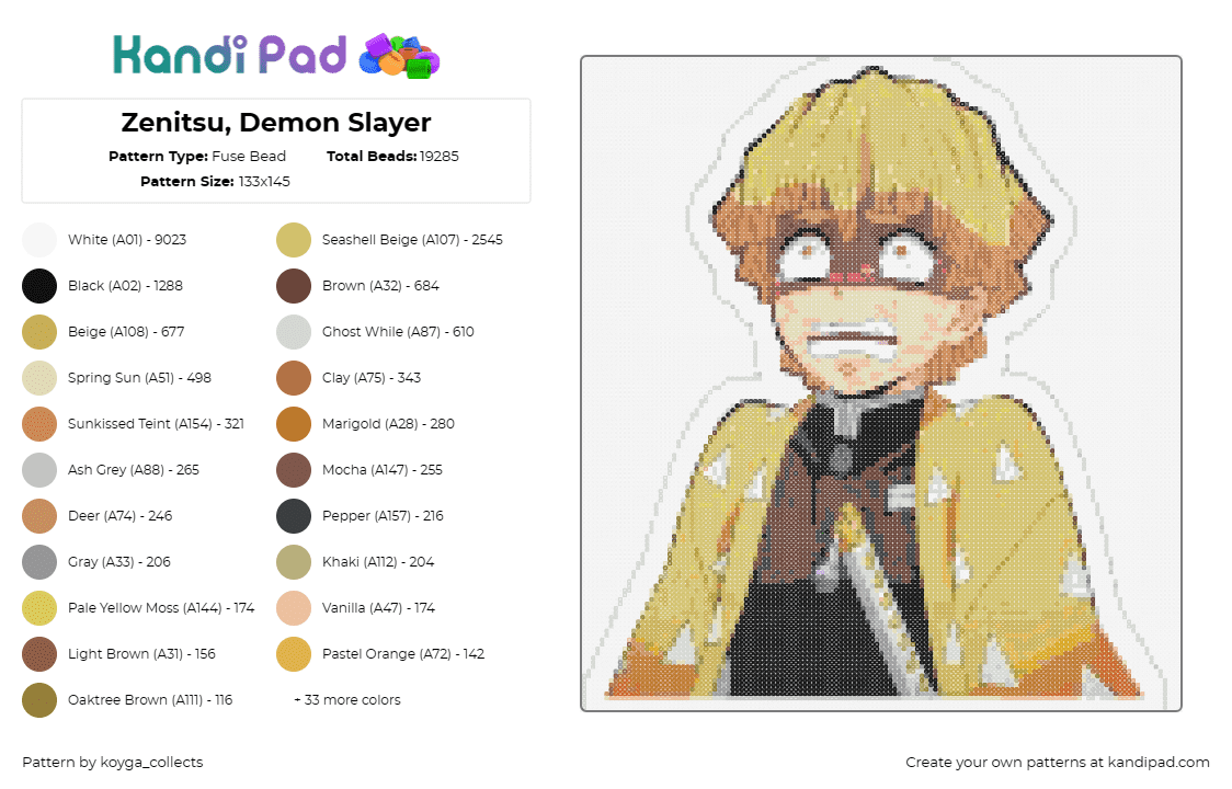 Zenitsu, Demon Slayer - Fuse Bead Pattern by koyga_collects on Kandi Pad - zenitsu agatsuma,demon slayer,anime,humorous,expressive,comical,character,yellow