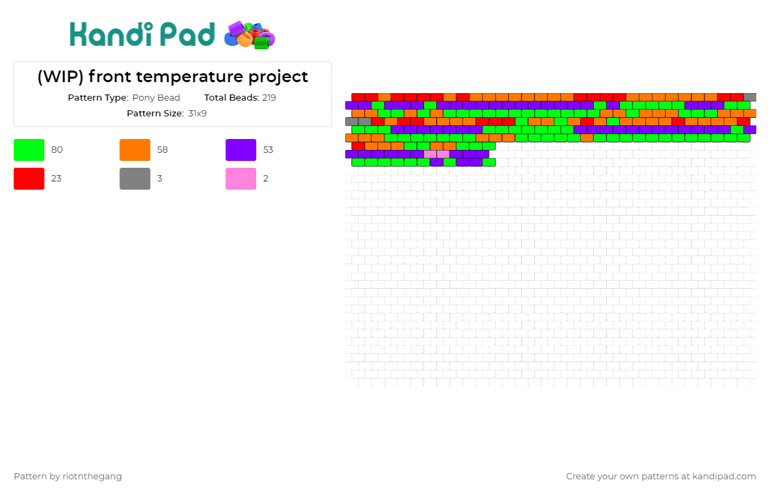 (WIP) front temperature project - Pony Bead Pattern by riotnthegang on Kandi Pad - colorful