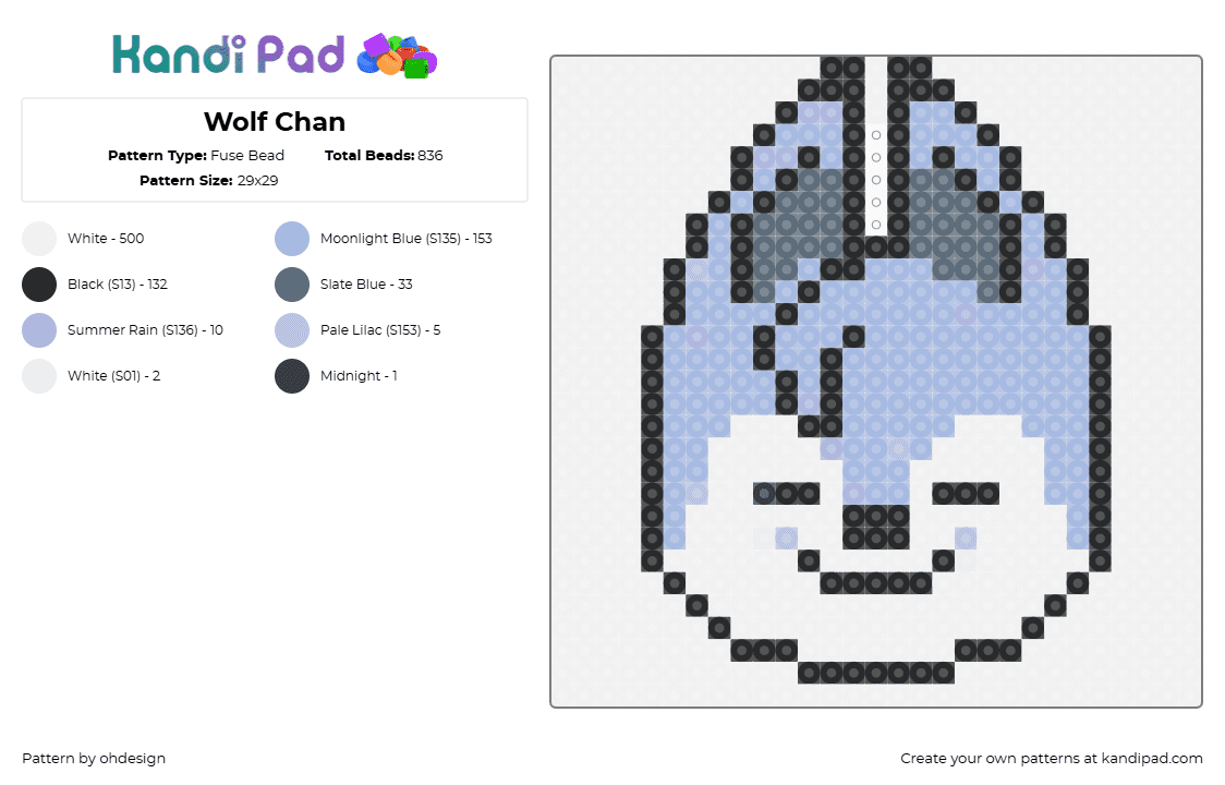 Wolf Chan - Fuse Bead Pattern by ohdesign on Kandi Pad - wolf chan,stray kids,skzoo,head,music,animal,light blue,white