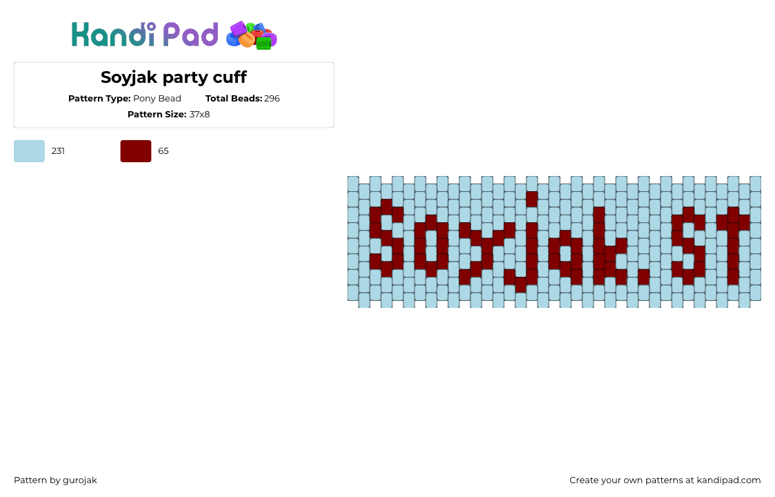 Soyjak party cuff - Pony Bead Pattern by gurojak on Kandi Pad - soyjak,meme,text,cuff,light blue,red