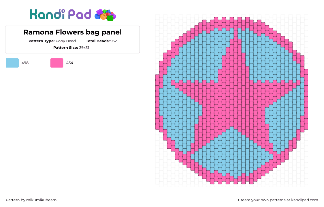 Ramona Flowers bag panel - Pony Bead Pattern by mikumikubeam on Kandi Pad - ramona flowers,scott pilgrim vs the world,star,bag,panel,movie,pink,light blue