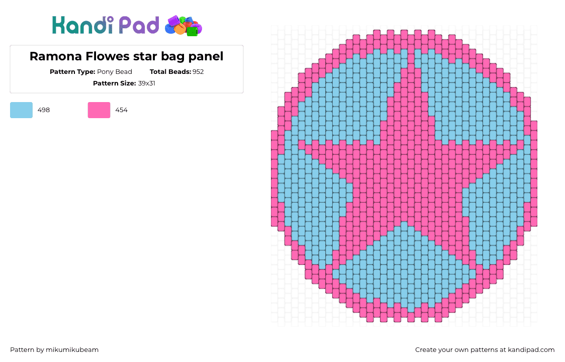 Ramona Flowes star bag panel - Pony Bead Pattern by mikumikubeam on Kandi Pad - ramona flowers,scott pilgrim vs the world,star,bag,panel,movie,pink,light blue