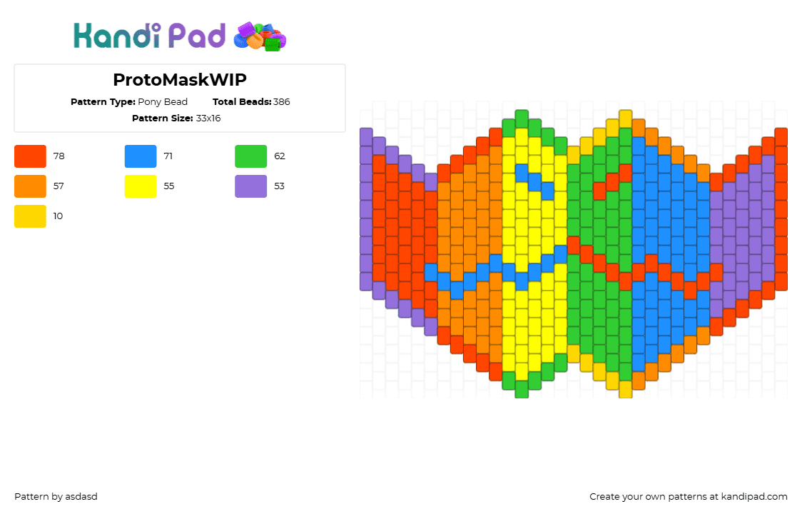ProtoMaskWIP - Pony Bead Pattern by asdasd on Kandi Pad - protogen,furry,rainbow,mouth,mask,community