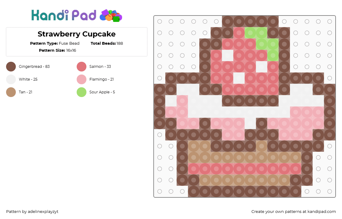 Strawberry Cupcake - Fuse Bead Pattern by adelinexplayzyt on Kandi Pad - 