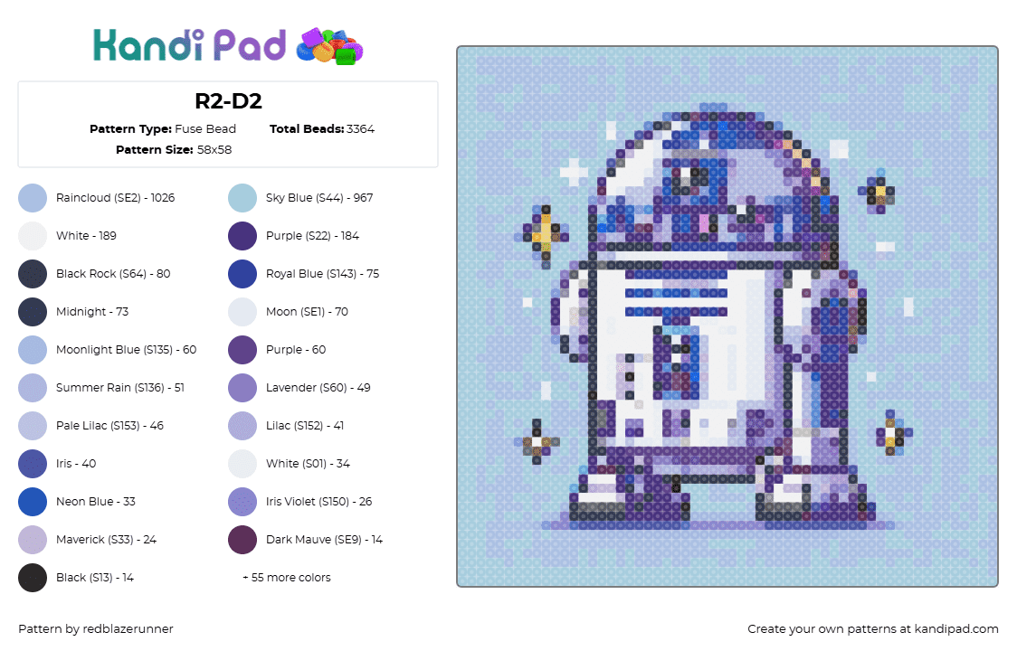 R2-D2 - Fuse Bead Pattern by redblazerunner on Kandi Pad - 