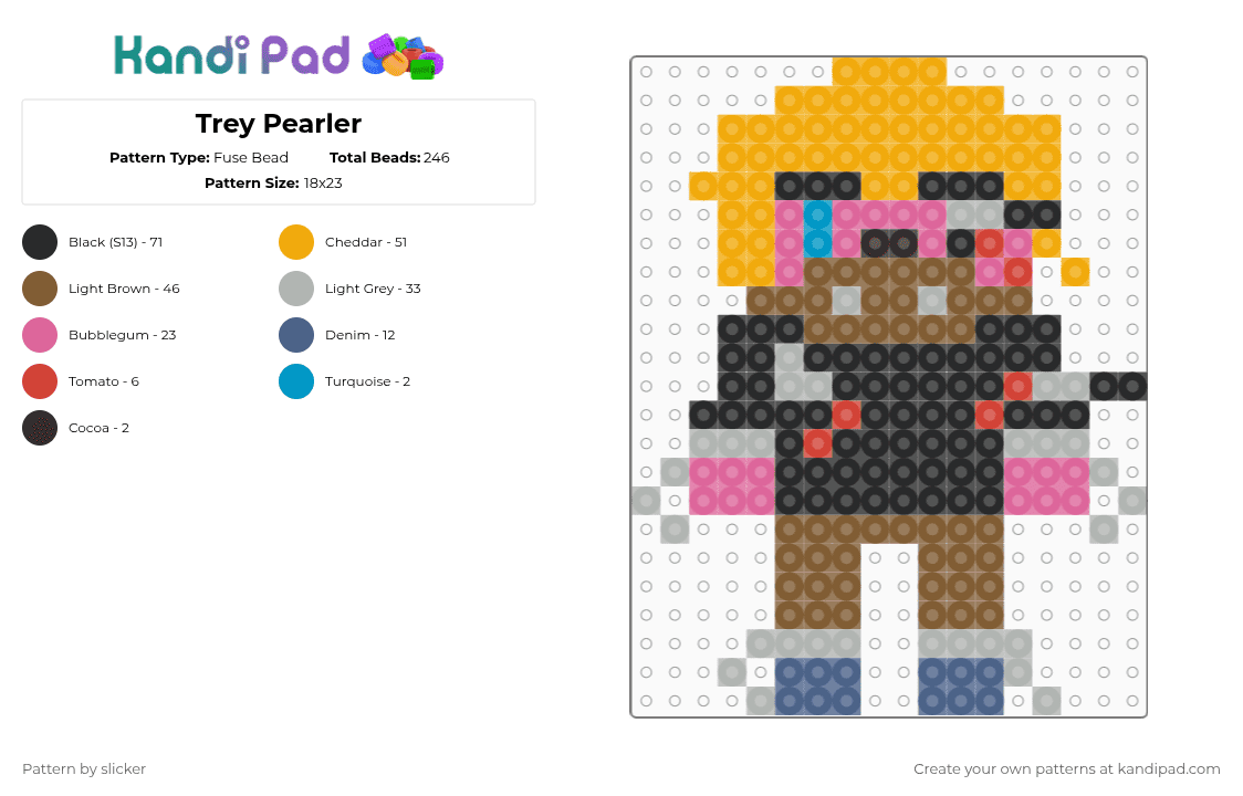 Trey Pearler - Fuse Bead Pattern by slicker on Kandi Pad - beige,tan,orange,pink,oc,ghost,gore