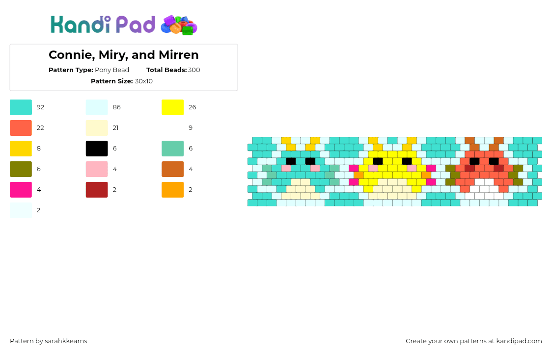 Connie, Miry, and Mirren - Pony Bead Pattern by sarahkkearns on Kandi Pad - squishmallows,connie,yellow,light blue