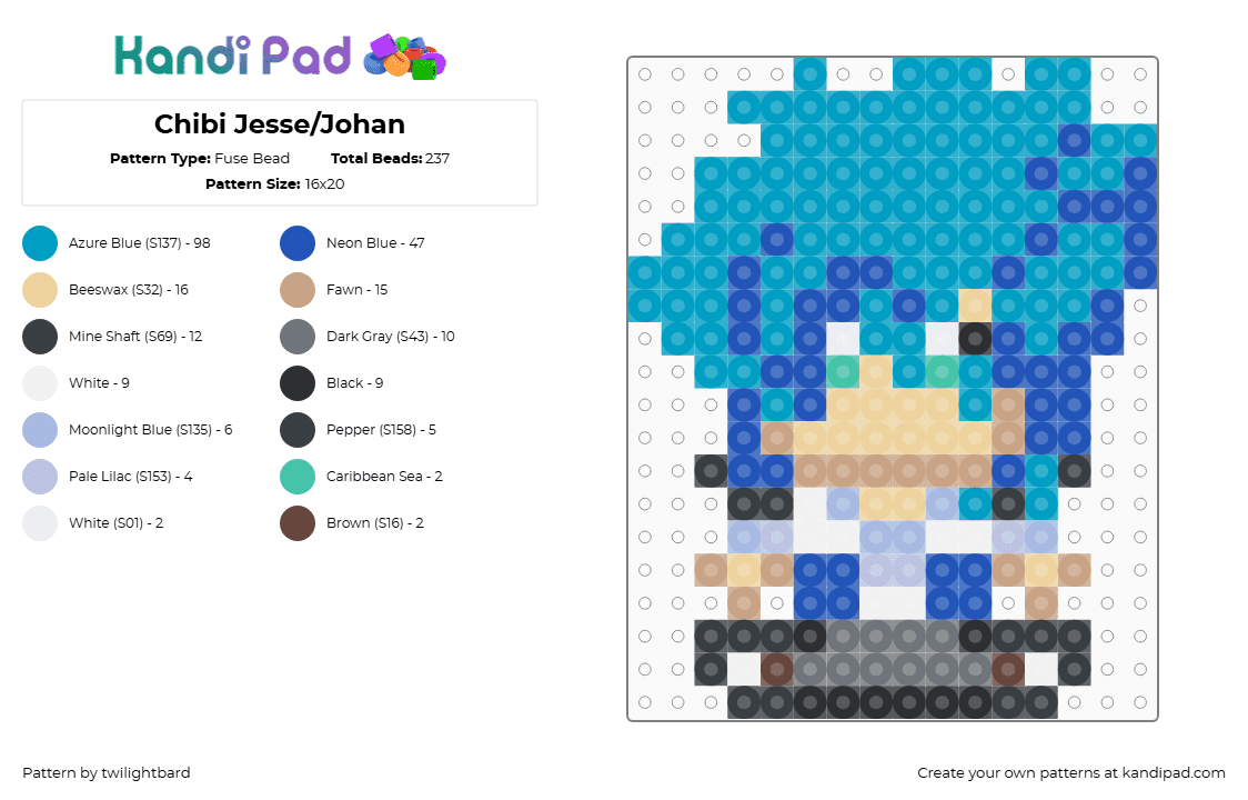 Chibi Jesse/Johan - Fuse Bead Pattern by twilightbard on Kandi Pad - light blue,beige,blue,yugioh,yugioh gx