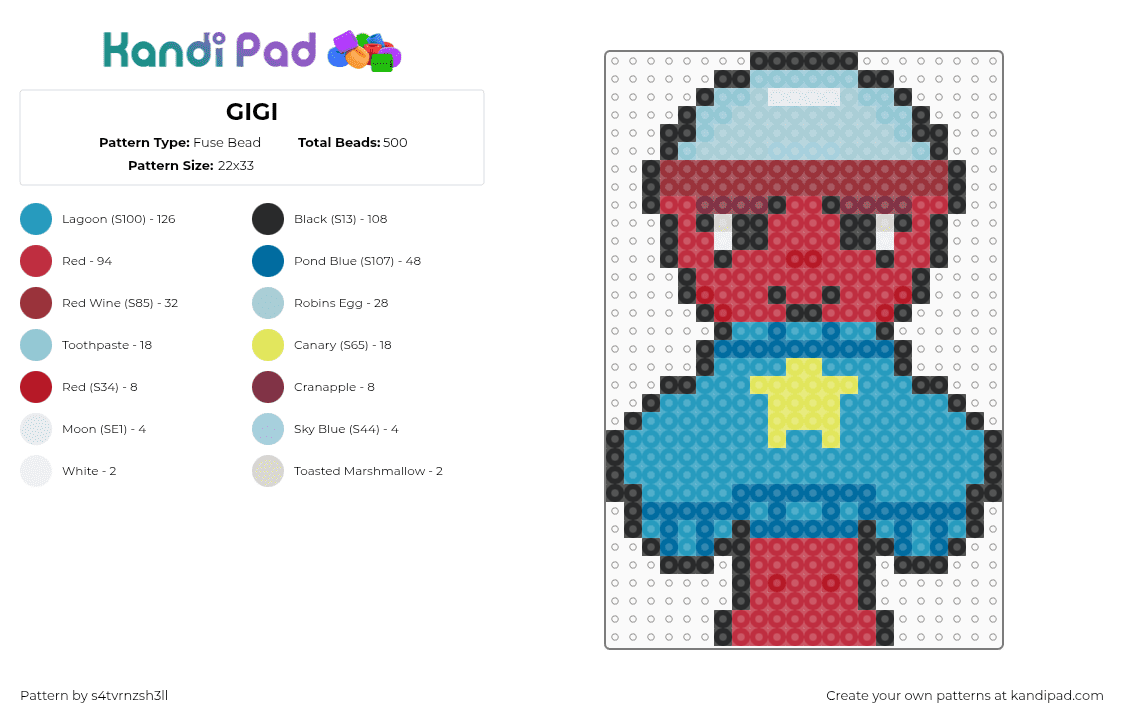 GIGI - Fuse Bead Pattern by s4tvrnzsh3ll on Kandi Pad - gigi,dandys world,character,video game,teal,red