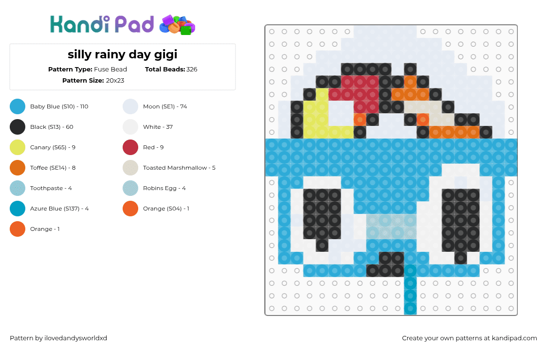 silly rainy day gigi - Fuse Bead Pattern by ilovedandysworldxd on Kandi Pad - 