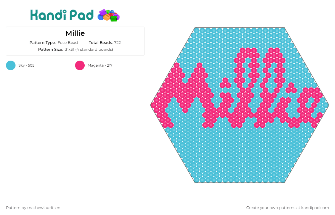Millie - Fuse Bead Pattern by mathewlauritsen on Kandi Pad - millie,text,name,cursive,hexagon,sign,light blue,pink