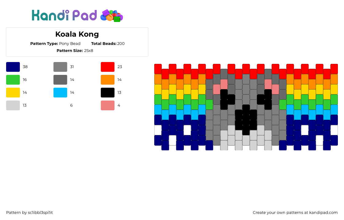 Koala Kong - Pony Bead Pattern by sc1ibbl3spi1it on Kandi Pad - koala kong,crash bandicoot,rainbow,video game,racing,cuff,colorful,gray,blue