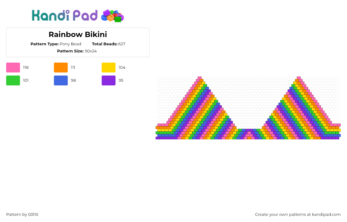 Rainbow Bikini - Pony Bead Pattern by 03l10 on Kandi Pad - 