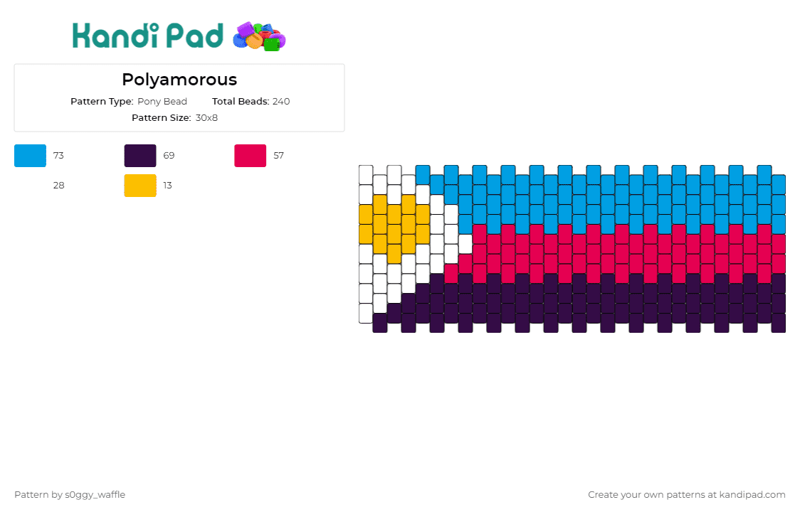 Polyamorous - Pony Bead Pattern by s0ggy_waffle on Kandi Pad - polyamorous,pride,flagcuff,stripes,blue,pink,purple
