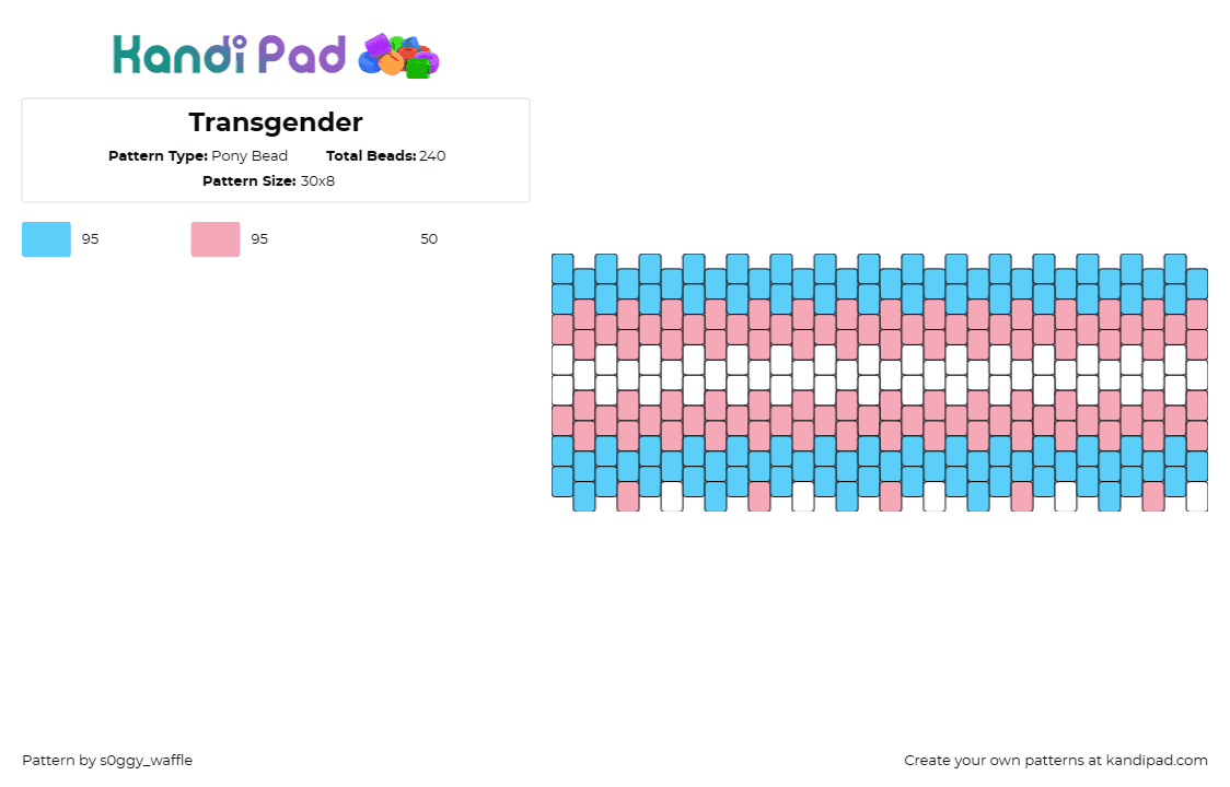 Transgender - Pony Bead Pattern by s0ggy_waffle on Kandi Pad - transgender,pride,flag,cuff,stripes,light blue,pink