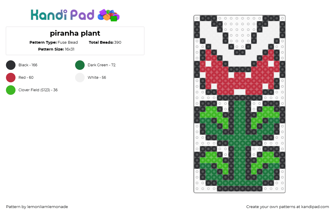 piranha plant - Fuse Bead Pattern by lemonliamlemonade on Kandi Pad - 