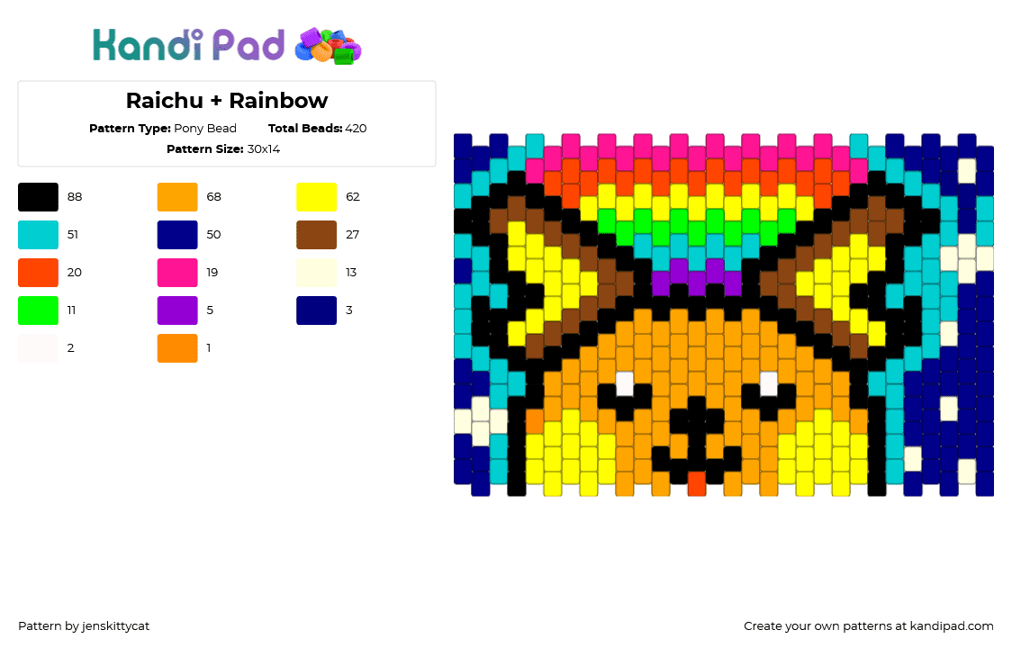 Raichu + Rainbow - Pony Bead Pattern by jenskittycat on Kandi Pad - light blue,yellow,colorful,pokemon,raichu,kanto,gen 1