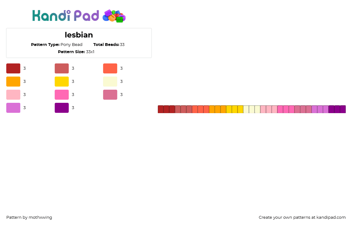 lesbian - Pony Bead Pattern by mothxwing on Kandi Pad - lesbian,pride,single,bracelet,gradient,purple,pink,orange