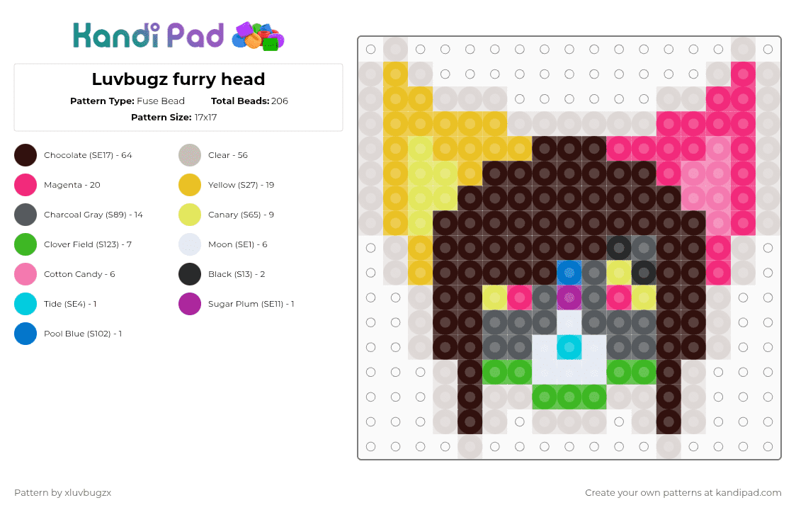 Luvbugz furry head - Fuse Bead Pattern by xxdefangedxx on Kandi Pad - brown,pink,yellow,beige