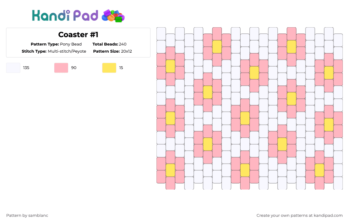 Coaster #1 - Pony Bead Pattern by samblanc on Kandi Pad - pink