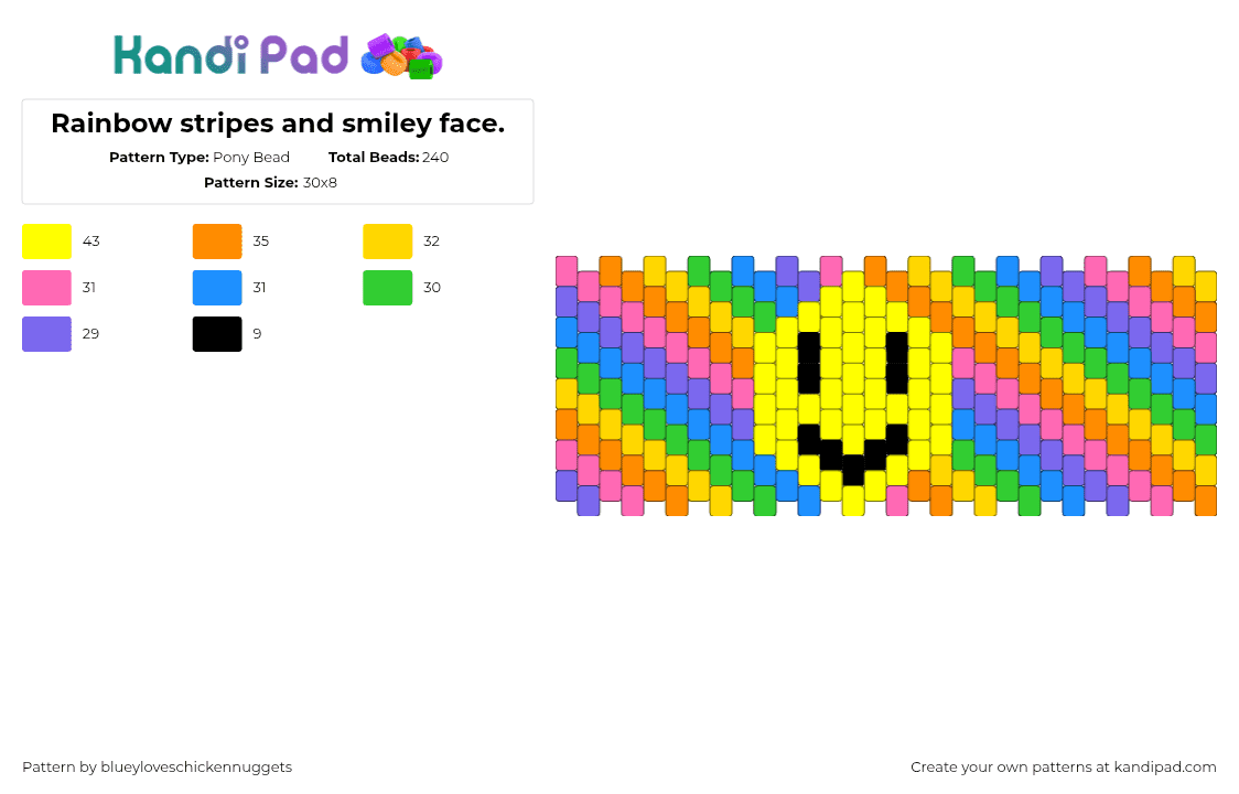 Rainbow stripes and smiley face. - Pony Bead Pattern by blueyloveschickennuggets on Kandi Pad - smiley,neon,rainbow,emoji,cuff,diagonal,stripes,yellow,purple