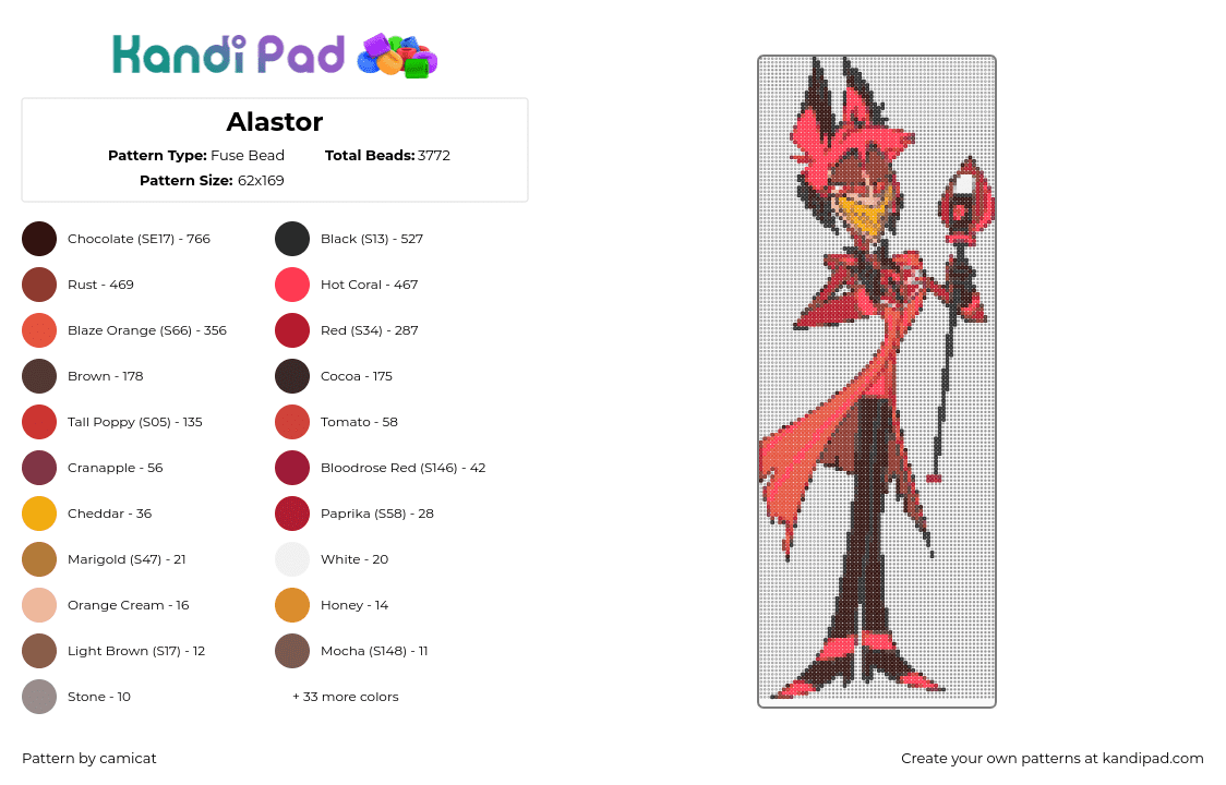 Alastor - Fuse Bead Pattern by camicat on Kandi Pad - 