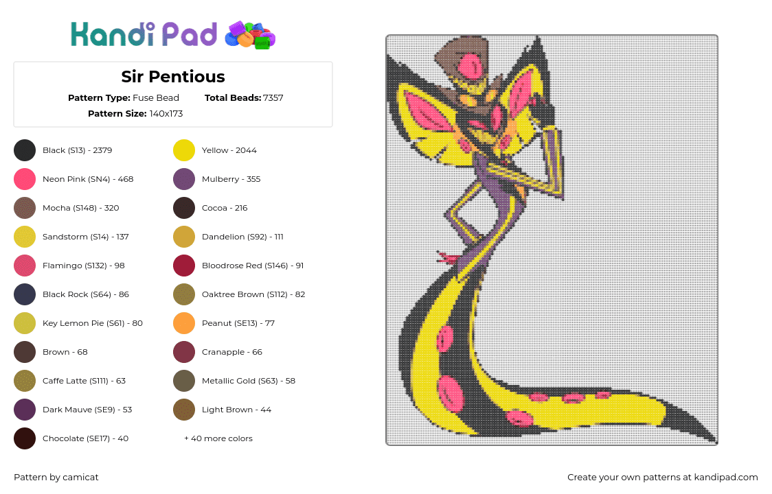 Sir Pentious - Fuse Bead Pattern by camicat on Kandi Pad - 