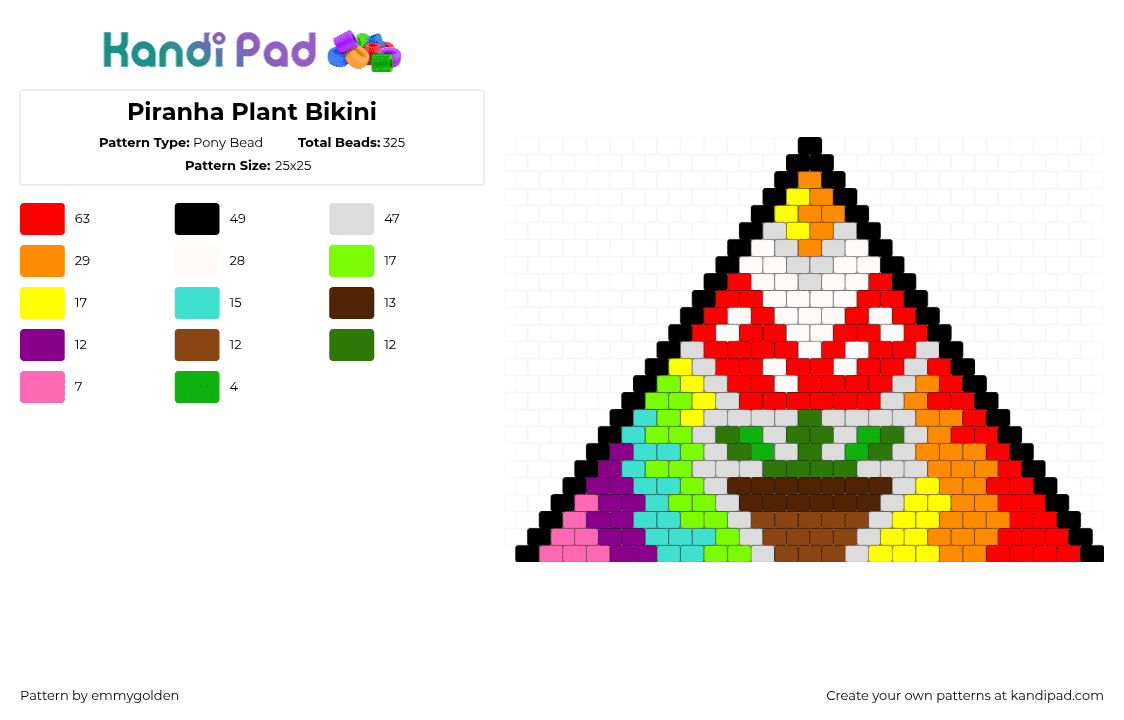 Piranha Plant Bikini - Pony Bead Pattern by emmygolden on Kandi Pad - piranha plant,bikini,mario,nintendo,clothing,bra,colorful,video game,red