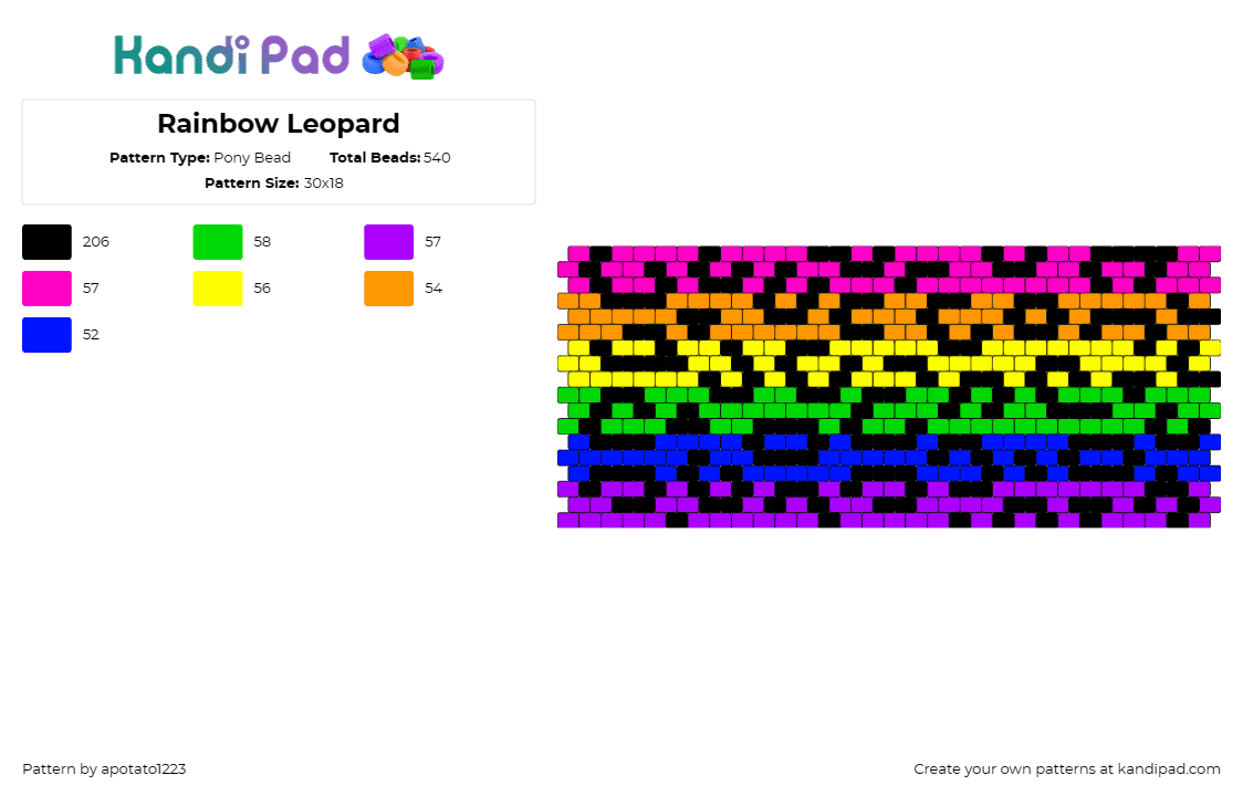 Rainbow Leopard - Pony Bead Pattern by apotato1223 on Kandi Pad - leopard,animal print,rainbow,colorful,spots,neon,cuff