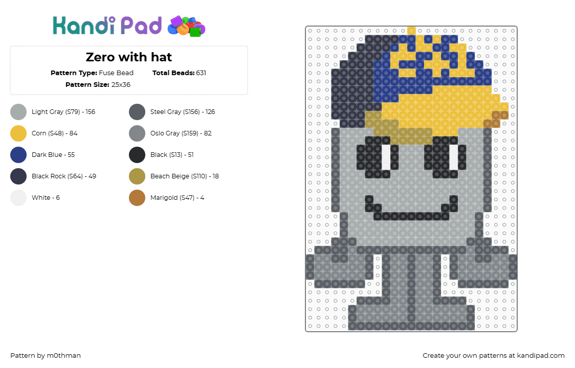 Zero with hat - Fuse Bead Pattern by m0thman on Kandi Pad - 