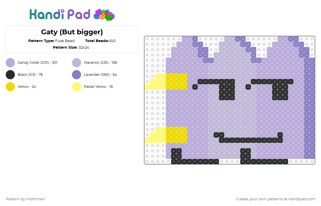 Gaty (But bigger) - Fuse Bead Pattern by m0thman on Kandi Pad - pink