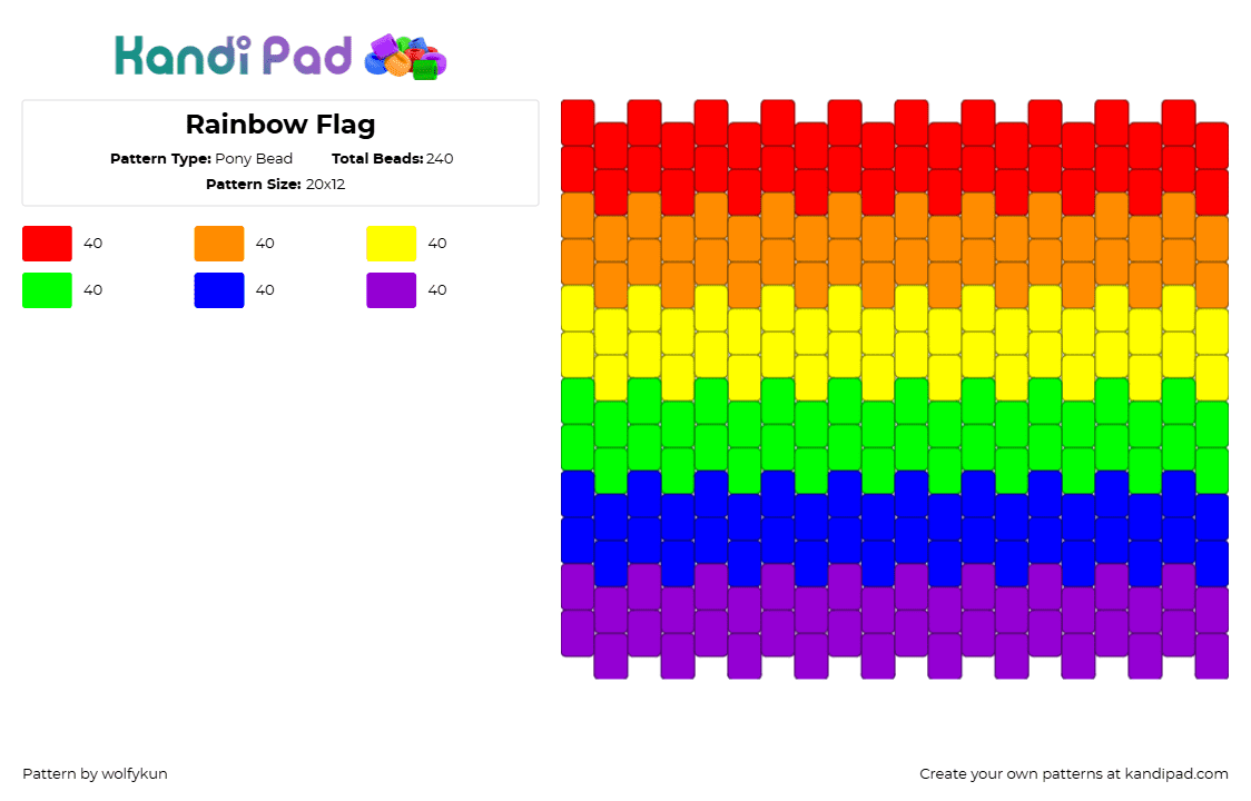 Rainbow Flag - Pony Bead Pattern by wolfykun on Kandi Pad - 