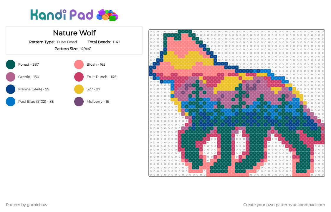 Nature Wolf - Fuse Bead Pattern by gorbichaw on Kandi Pad - gray, pink