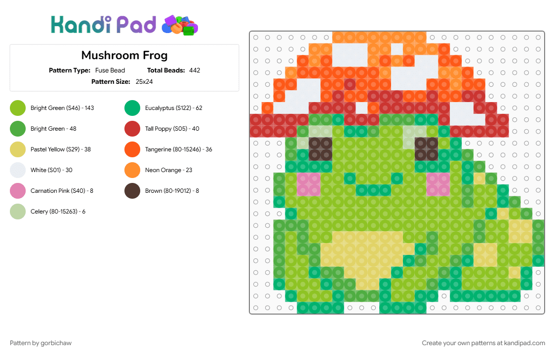 Mushroom Frog - Fuse Bead Pattern by gorbichaw on Kandi Pad - frog, froggy, green, mushie, mushroom, mushroomfrog, nature