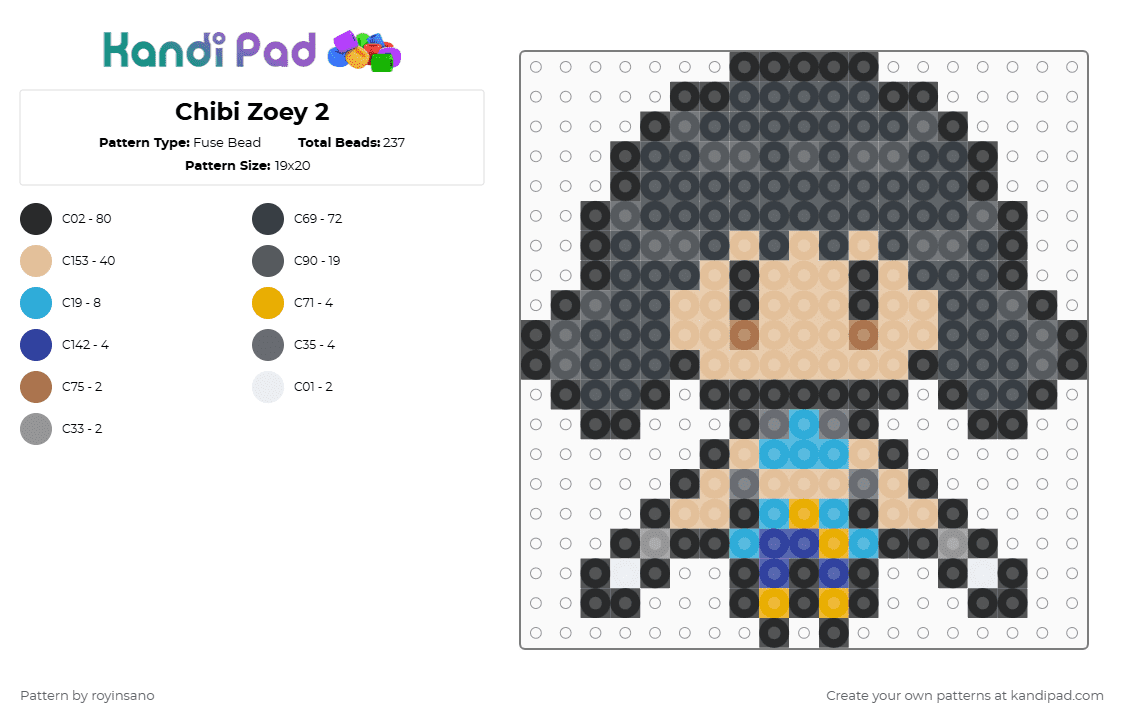 Chibi Zoey 2 - Fuse Bead Pattern by royinsano on Kandi Pad - black,gray,beige