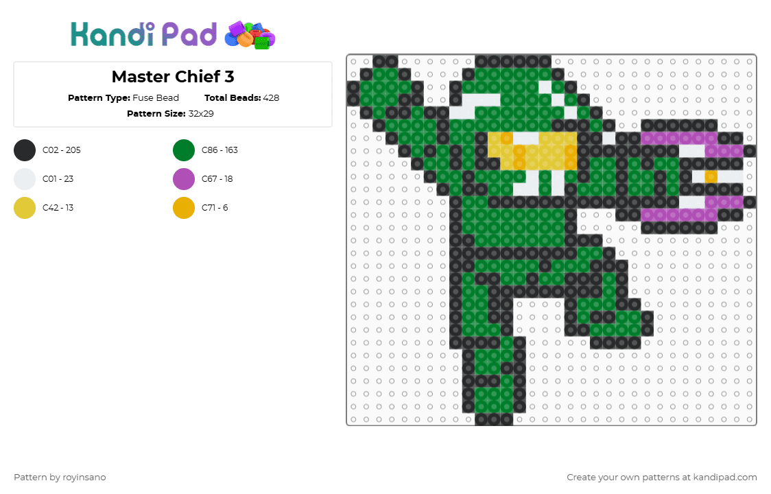 Master Chief 3 - Fuse Bead Pattern by royinsano on Kandi Pad - black,green