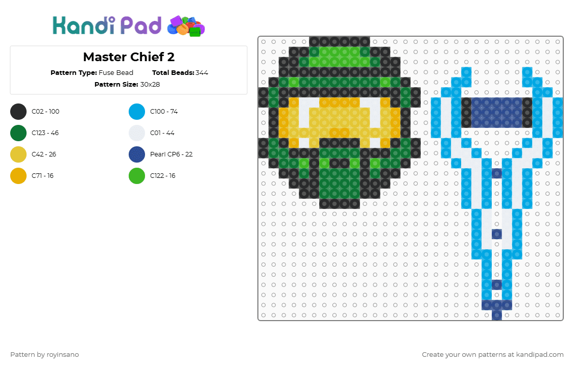 Master Chief 2 - Fuse Bead Pattern by royinsano on Kandi Pad - green,light blue