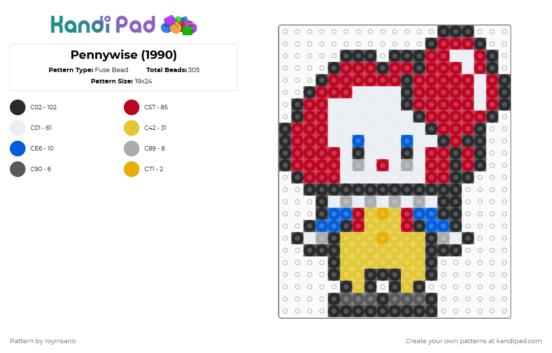 Pennywise (1990) - Fuse Bead Pattern by royinsano on Kandi Pad - yellow,red