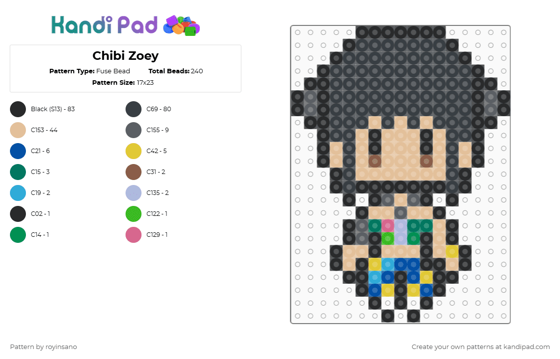 Chibi Zoey - Fuse Bead Pattern by royinsano on Kandi Pad - 