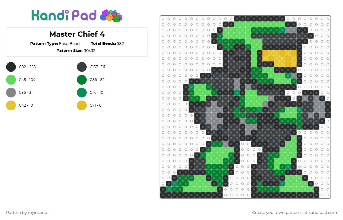 Master Chief 4 - Fuse Bead Pattern by royinsano on Kandi Pad - black,teal,green