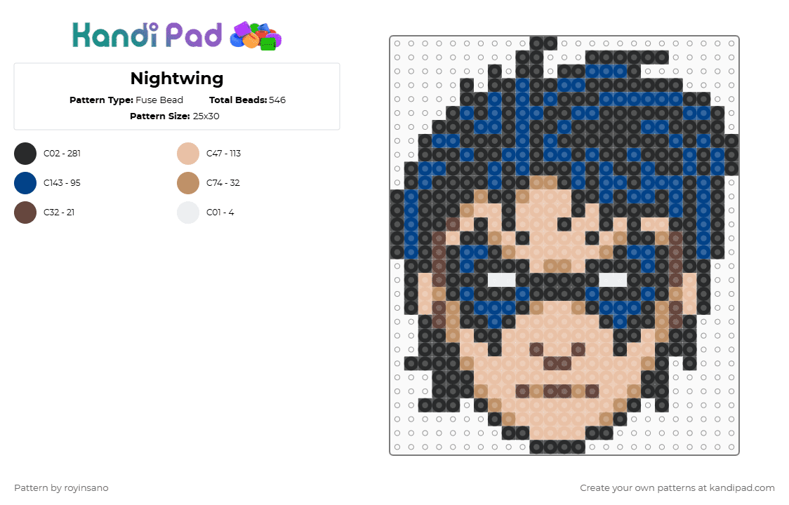 Nightwing - Fuse Bead Pattern by royinsano on Kandi Pad - black,blue,beige