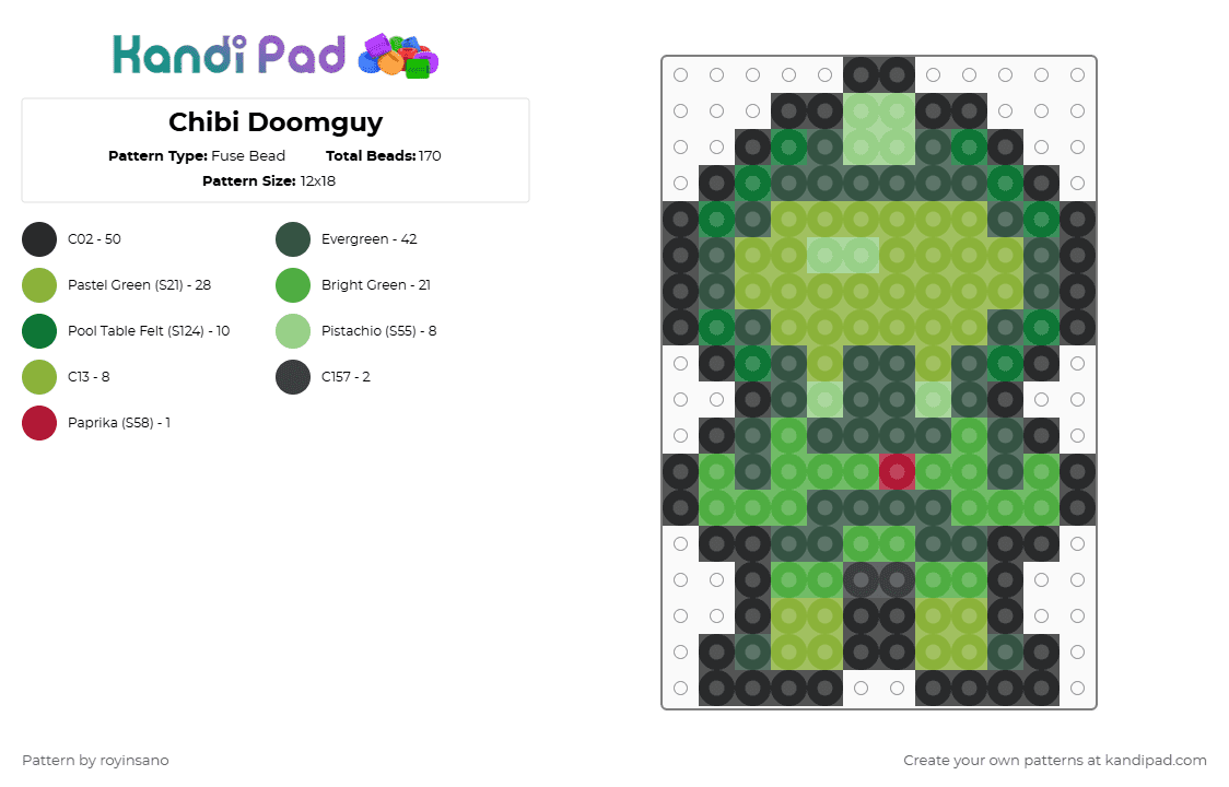 Chibi Doomguy - Fuse Bead Pattern by royinsano on Kandi Pad - gray,green