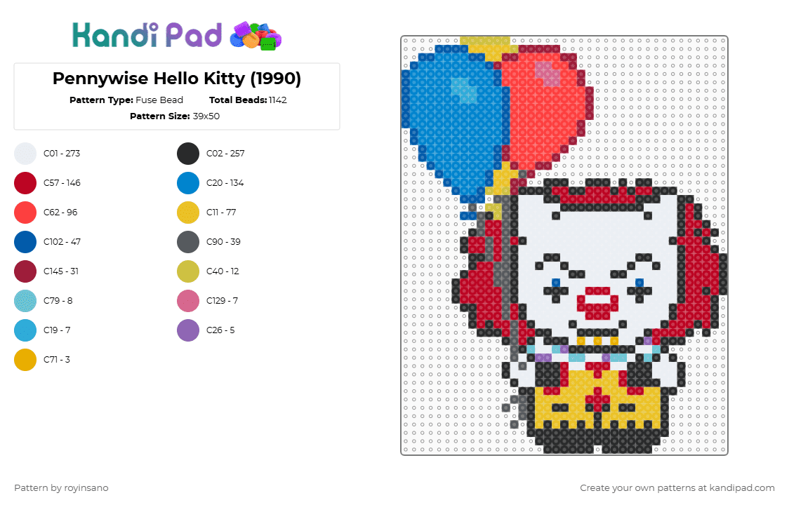 Pennywise Hello Kitty (1990) - Fuse Bead Pattern by royinsano on Kandi Pad - red,blue,yellow