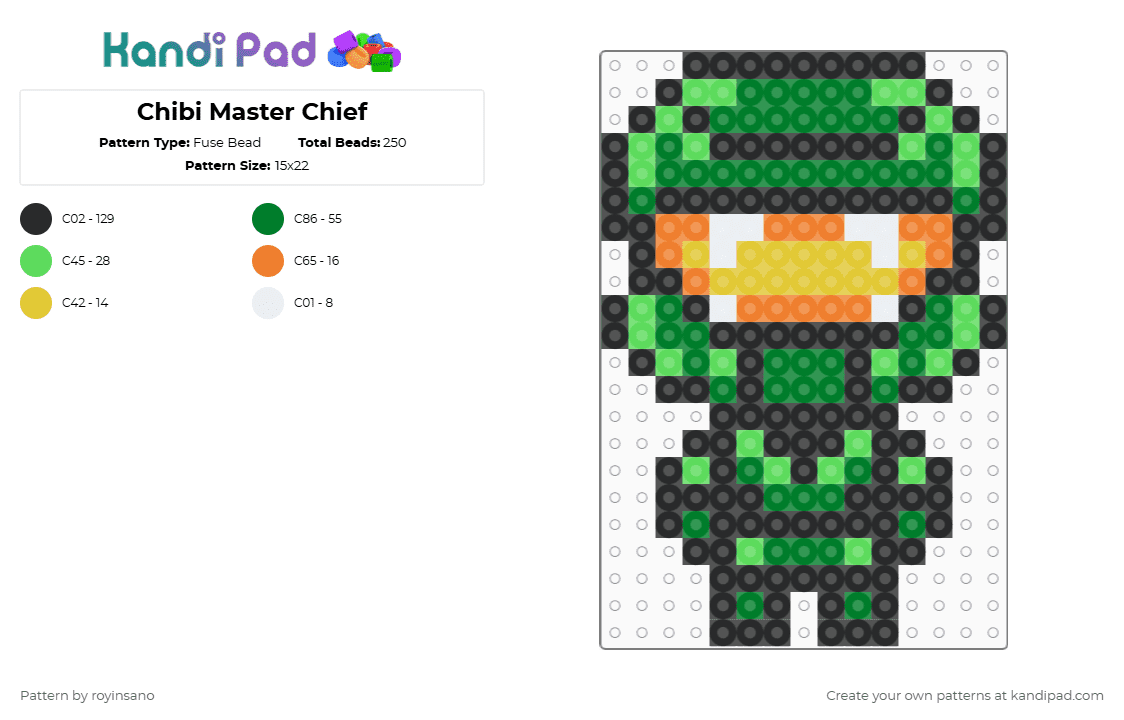 Chibi Master Chief - Fuse Bead Pattern by royinsano on Kandi Pad - black,teal,green