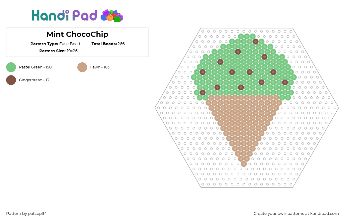 Mint ChocoChip - Fuse Bead Pattern by patzep94 on Kandi Pad - ice cream,mint,cone,chocolate chip,dessert,tasty,treat,food,green,tan