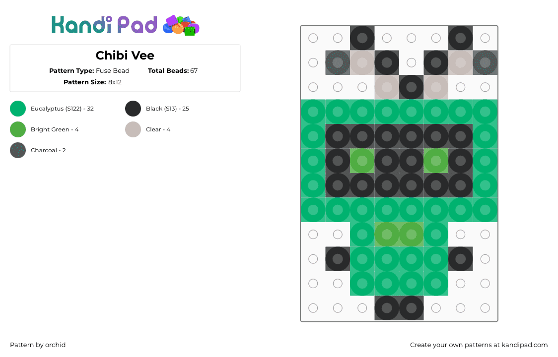 Chibi Vee - Fuse Bead Pattern by orchid on Kandi Pad - green