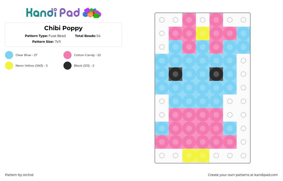 Chibi Poppy - Fuse Bead Pattern by orchid on Kandi Pad - pink,light blue