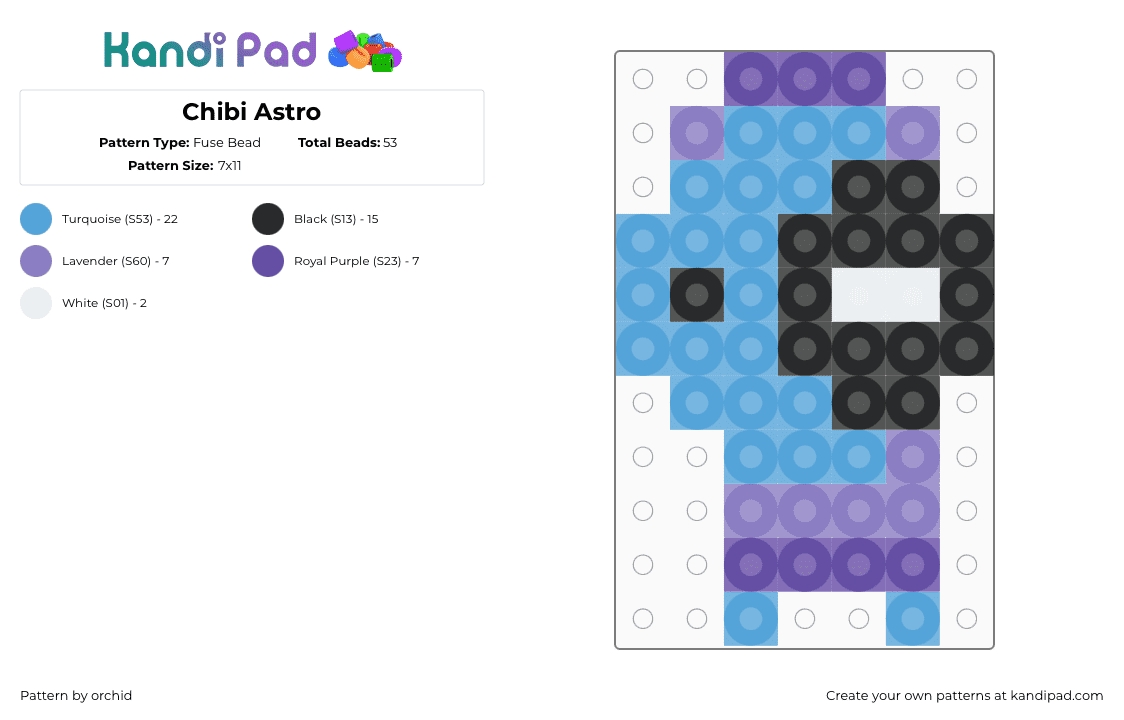 Chibi Astro - Fuse Bead Pattern by orchid on Kandi Pad - light blue