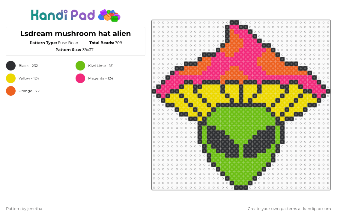 Lsdream mushroom hat alien - Fuse Bead Pattern by jenetha on Kandi Pad - green,yellow,pink