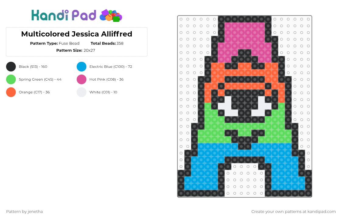 Multicolored Jessica Alliffred - Fuse Bead Pattern by jenetha on Kandi Pad - light blue